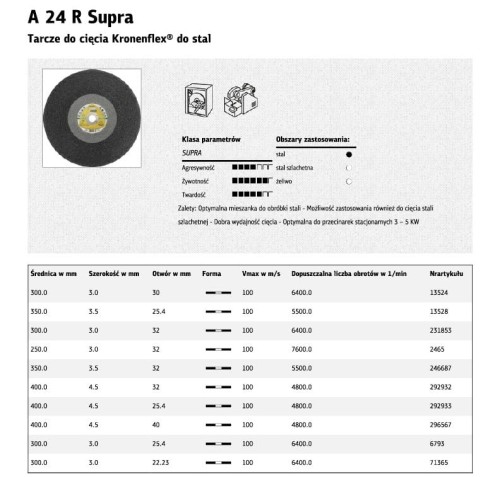 A24R_Supra_BIG.jpg