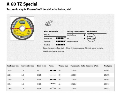 A60TZ_Special.jpg