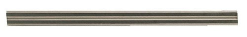 ostrze-do-struga-82-mm-2-szt-milwaukee-nr-kat-.jpg