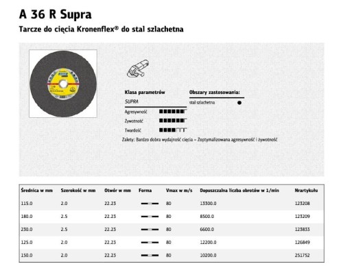 A36R_Supra.jpg