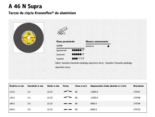 A46N_supra.jpg
