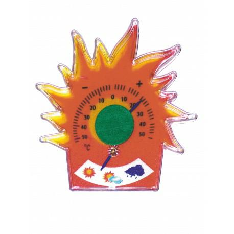 1350-solar-vision-termometr-solarny-zaokienny.jpg
