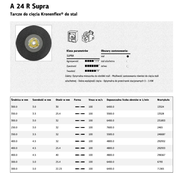 A24R_Supra_BIG.jpg