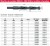 WIERTLO-DO-METALU-HSS-R-135-20-MILWAUKEE.jpg