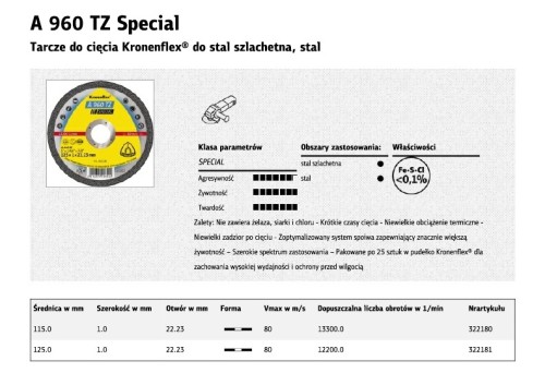 A960TZ_special.jpg