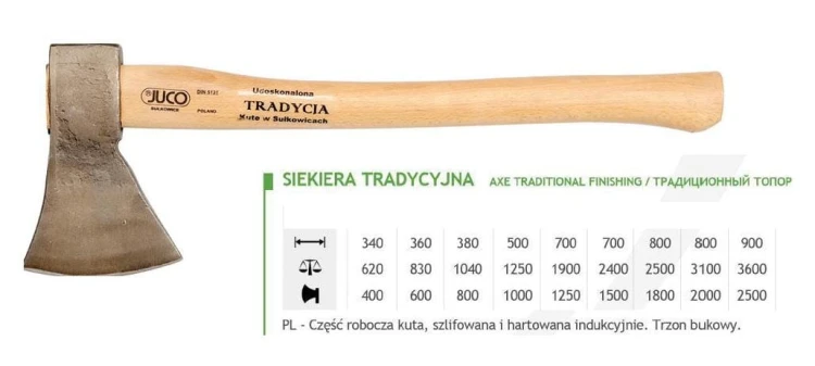 juco_siek_tradycyjna.JPG